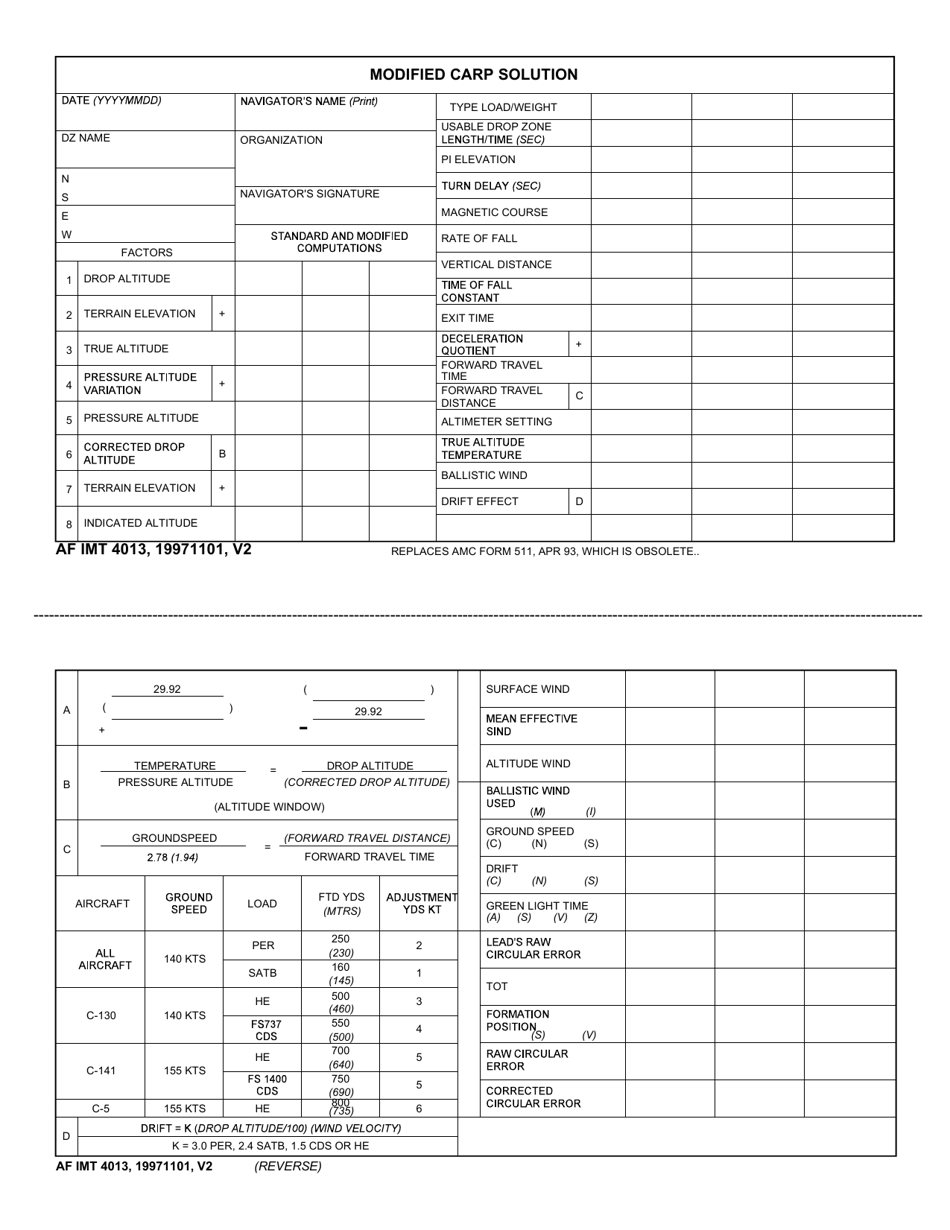 AF IMT Form 4013 Modified Carp Solution, Page 1