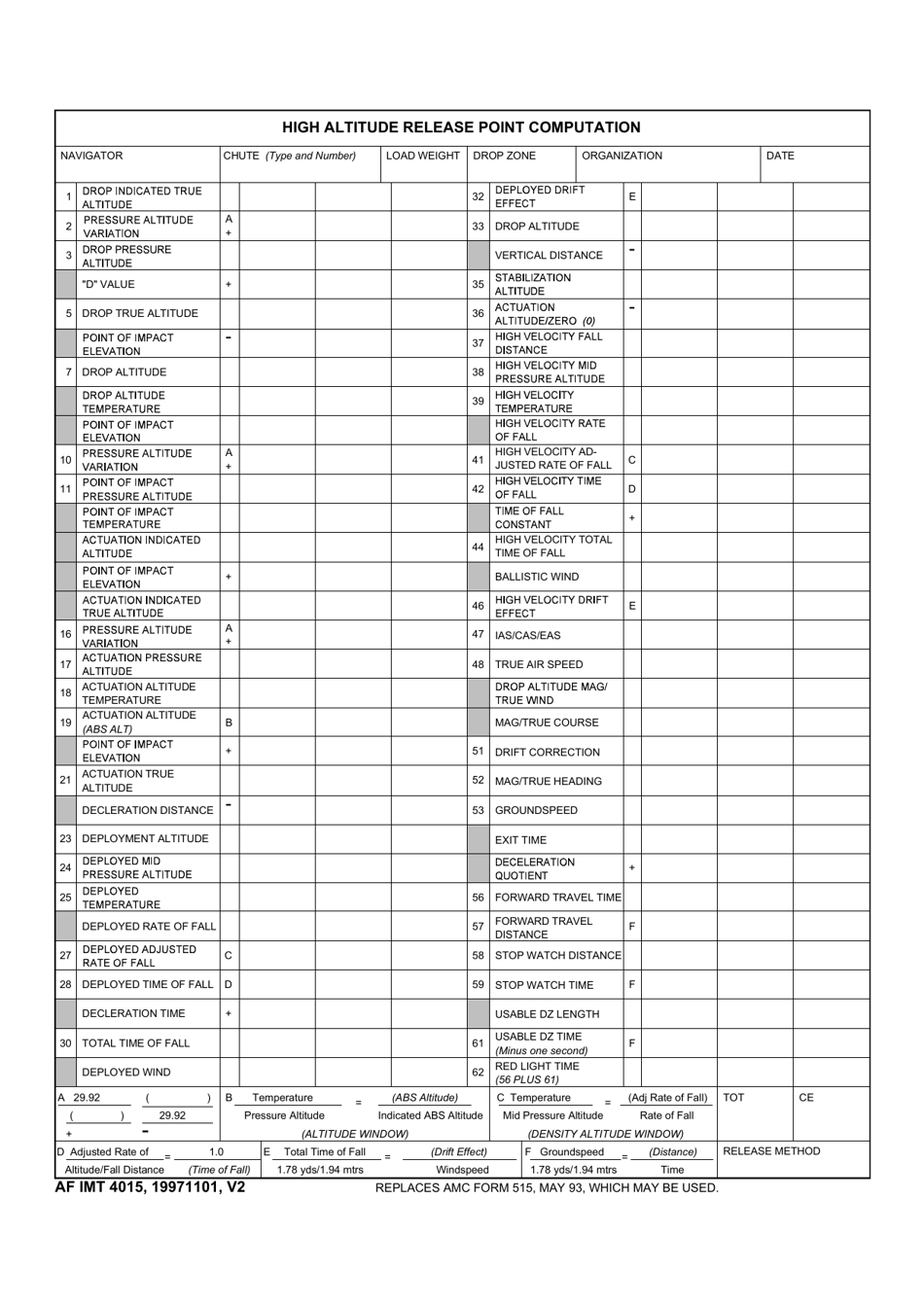 AF IMT Form 4015 - Fill Out, Sign Online and Download Fillable PDF ...