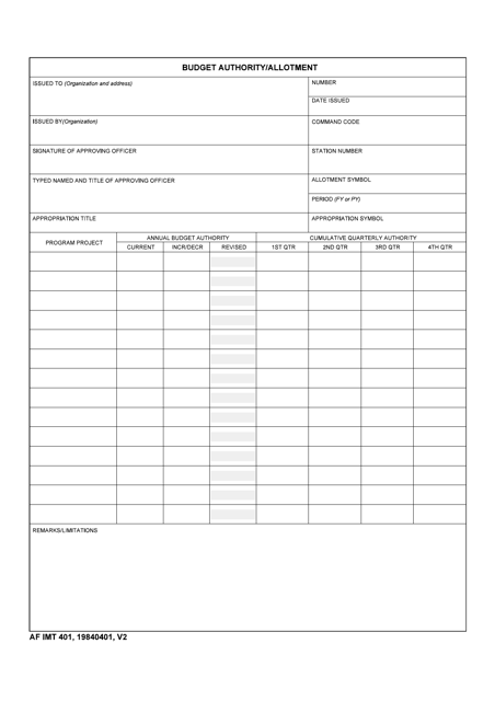 AF IMT Form 401  Printable Pdf