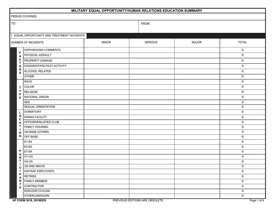 AF Form 3018 - Fill Out, Sign Online and Download Fillable PDF ...