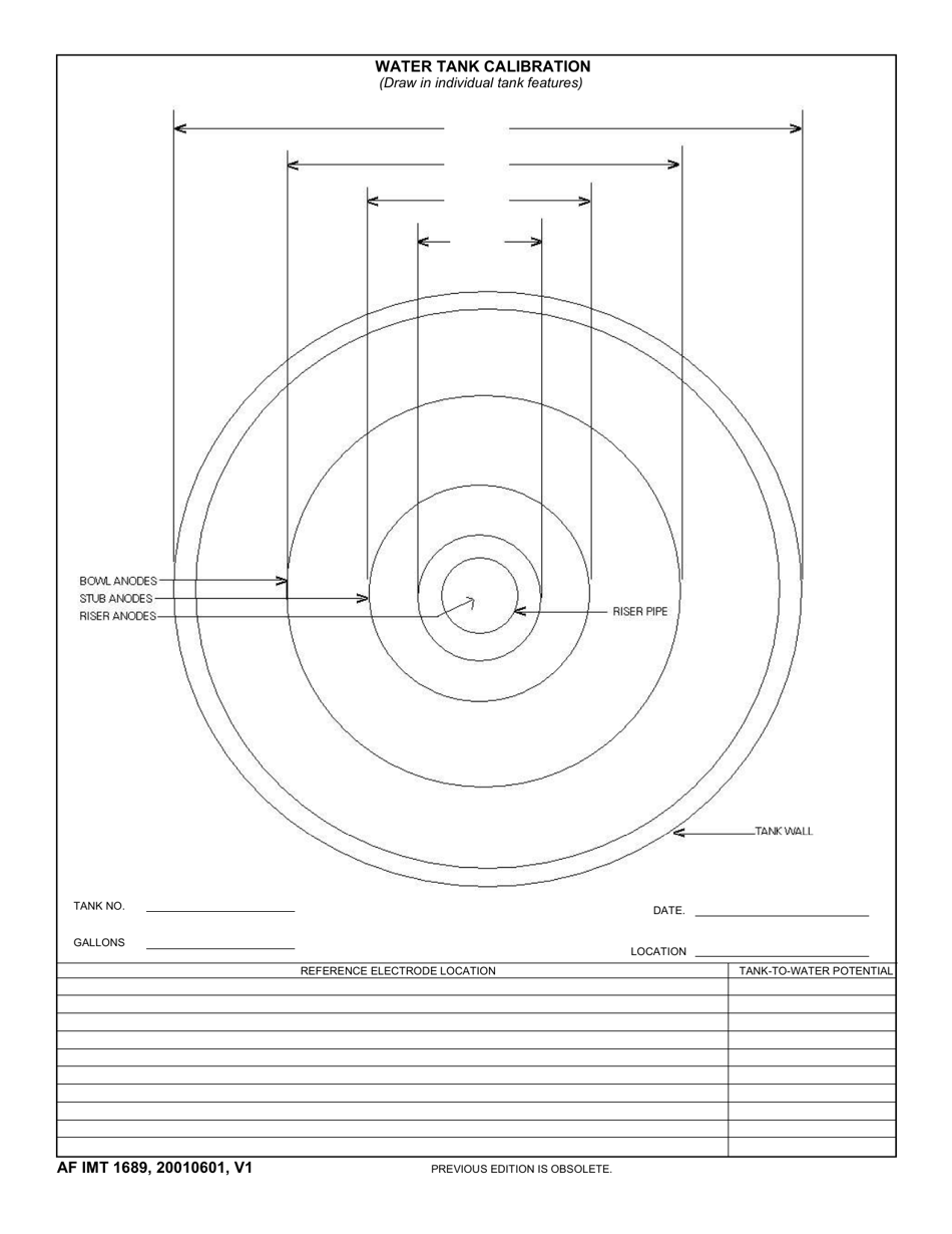 AF IMT Form 1689 Water Tank Calibration, Page 1