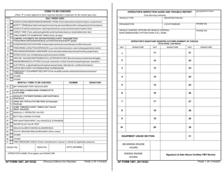 AF Form 1807 Operator&#039;s Inspection Guide and Trouble Report