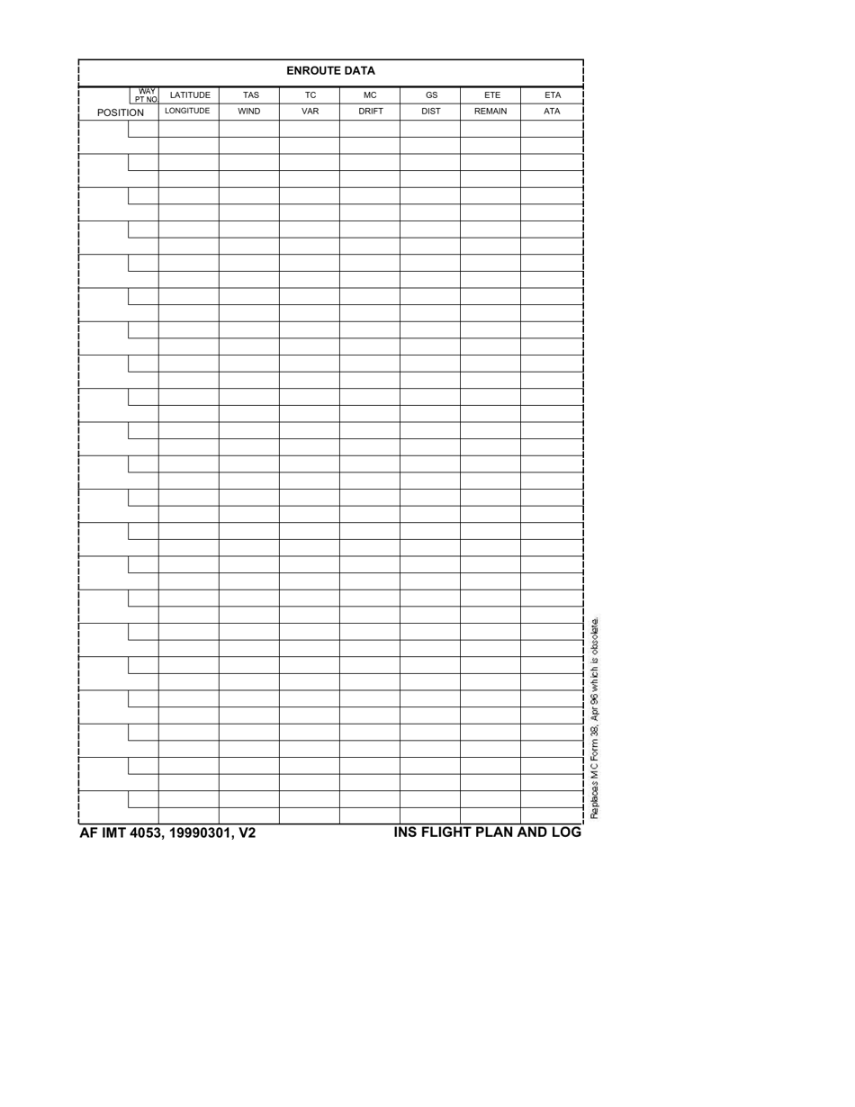 AF IMT Form 4053 Kc-135 Load Planning Worksheet (11-1 / 2 X 22), Page 1