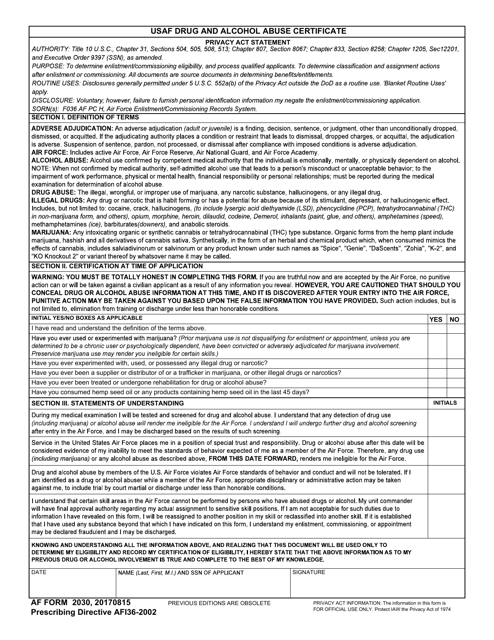 AF Form 2030  Printable Pdf
