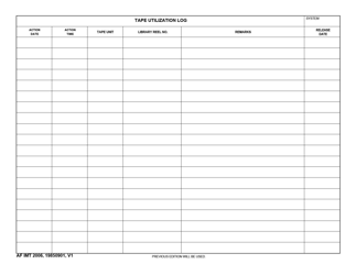Document preview: AF IMT Form 2006 Tape Utilization Log
