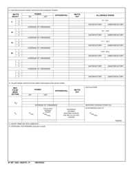 AF IMT Form 2028 Ultrasonic Therapy Unit Inspection Record, Page 2