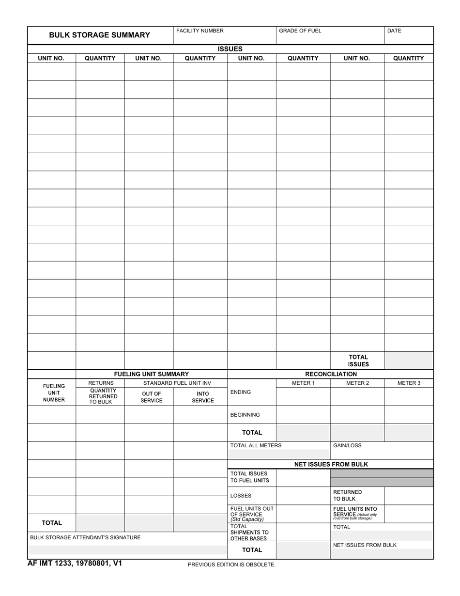 AF IMT Form 1233 Bulk Storage Summary, Page 1