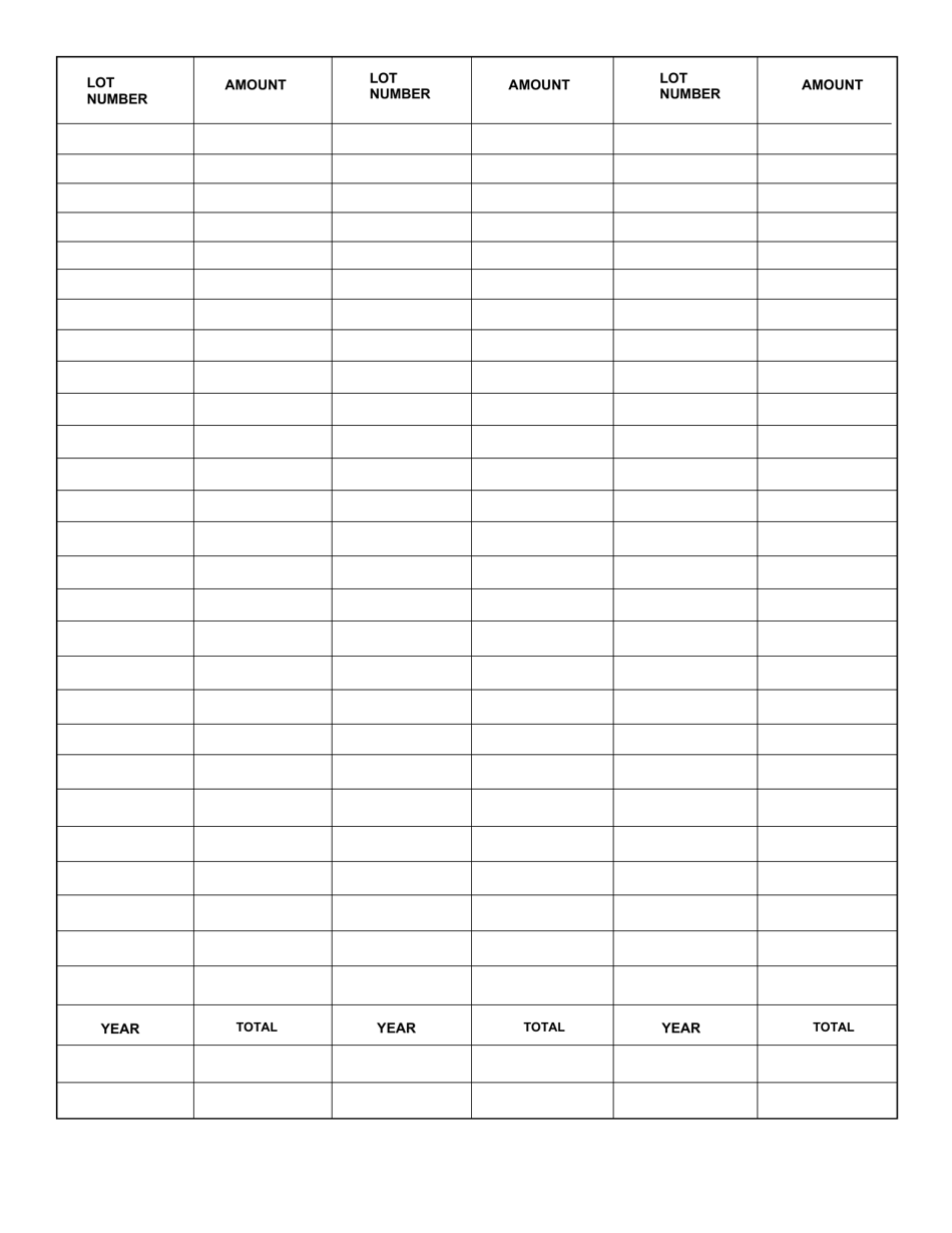 AF Form 2381 Pharmacy Master Formula, Page 2