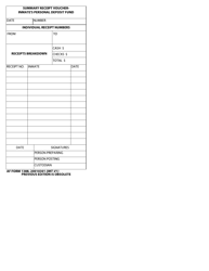 Document preview: AF Form 1388 Summary Receipt Voucher - Inmate's Personal Deposit Fund