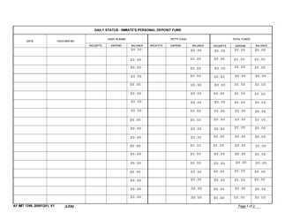 Document preview: AF IMT Form 1398 Daily Status - Inmate's Personal Deposit Fund