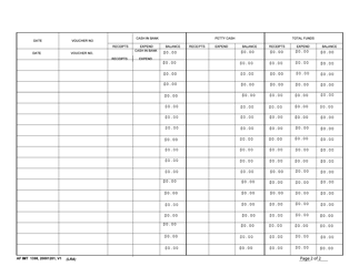 AF IMT Form 1398 Daily Status - Inmate&#039;s Personal Deposit Fund, Page 2
