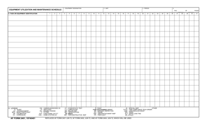 AF Form 2401 Download Fillable PDF or Fill Online Equipment Utilization ...