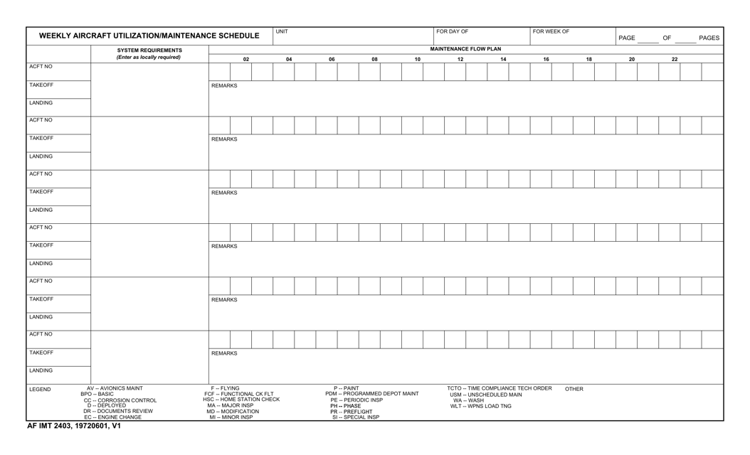 AF IMT Form 2403 Weekly Aircraft Utilization/Maintenance Schedule