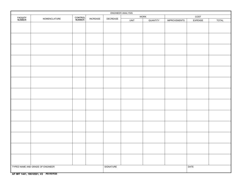 AF IMT Form 1441 - Fill Out, Sign Online and Download Fillable PDF ...