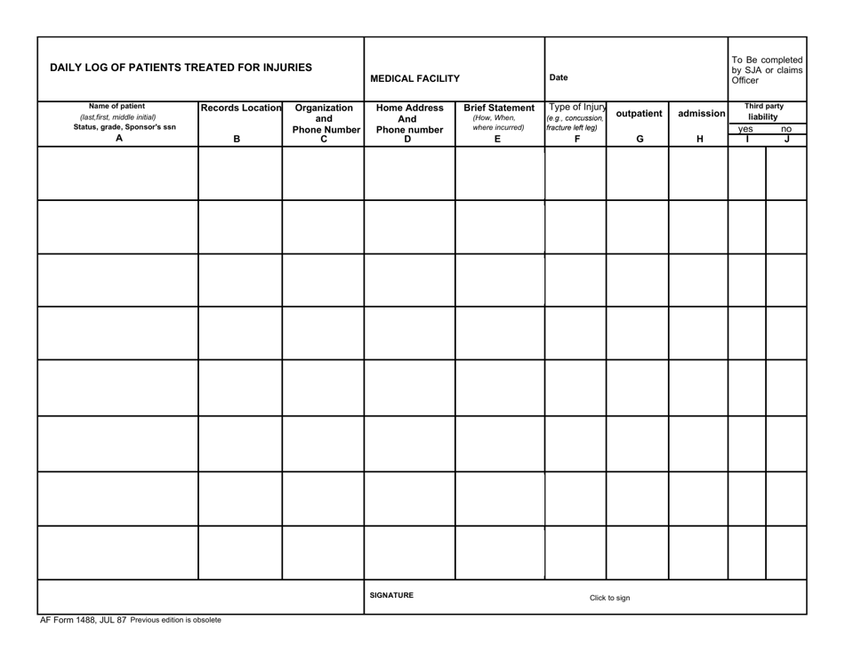 AF Form 1488 Daily Log of Patients Treated for Injuries, Page 1