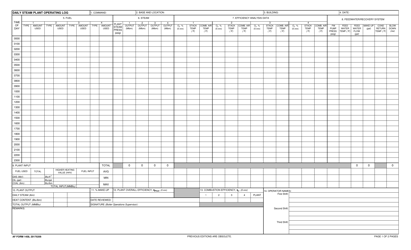 Document preview: AF Form 1458 Daily Steam Plant Operating Log