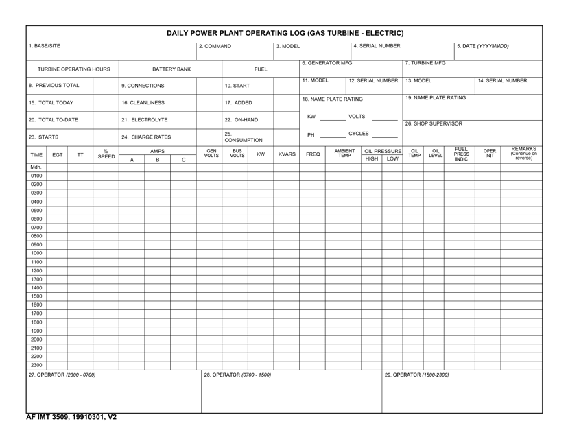 AF IMT Form 3509 Daily Power Plant Operating Log (Gas Turbine - Electric)