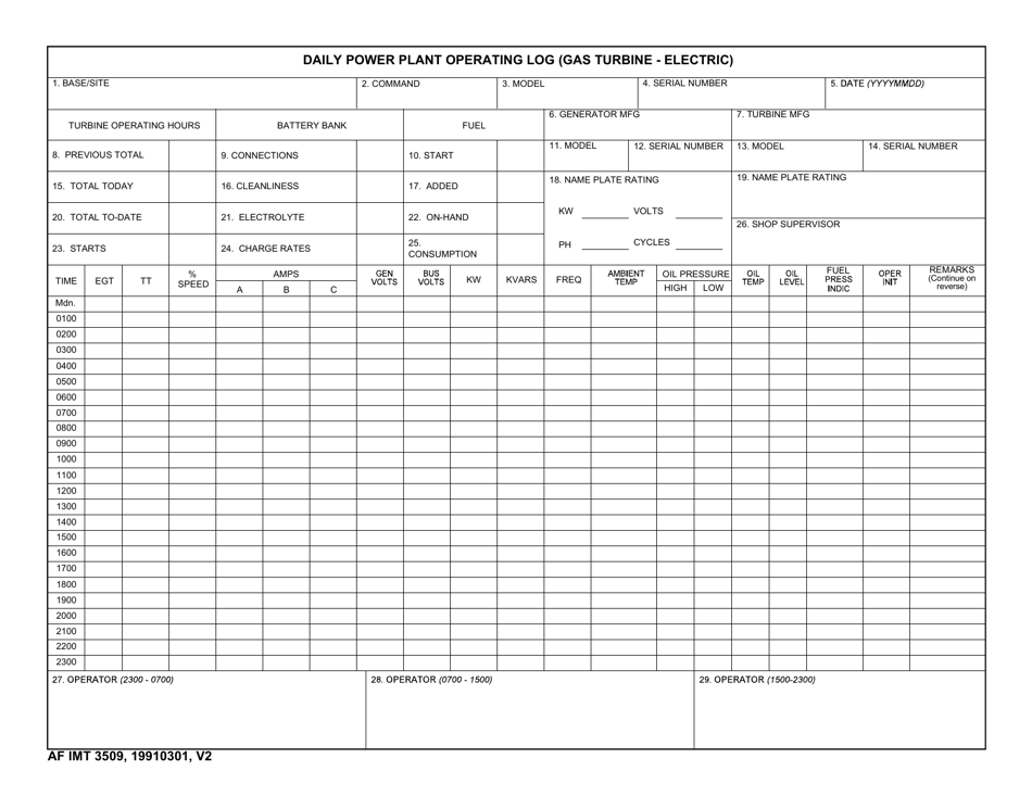 AF IMT Form 3509 Daily Power Plant Operating Log (Gas Turbine - Electric), Page 1