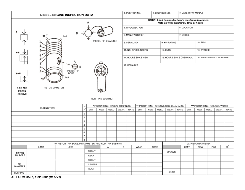 AF Form 3507 Diesel Engine Inspection Data
