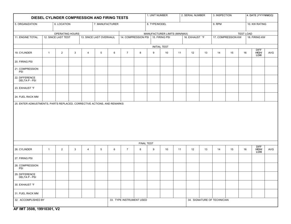 AF IMT Form 3508 - Fill Out, Sign Online and Download Fillable PDF ...