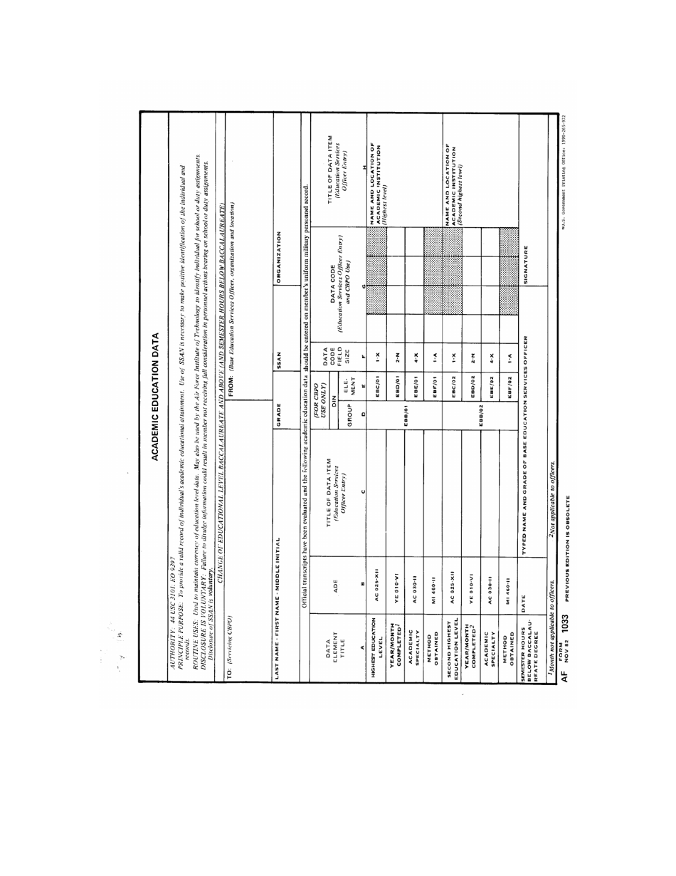 AF Form 1033 Academic Education Data, Page 1