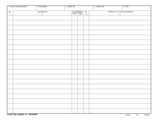 AF IMT Form 2420 Quality Control Inspection Summary, Page 2