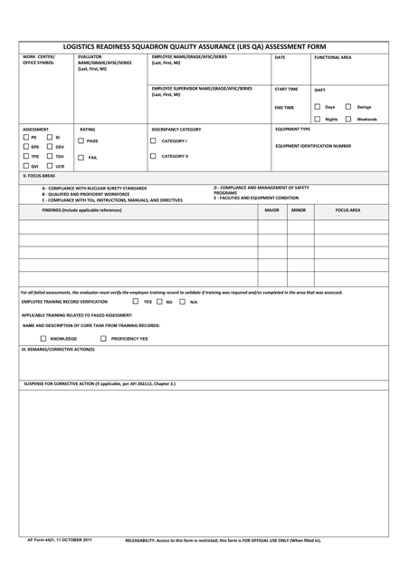 AF Form 4421  Printable Pdf
