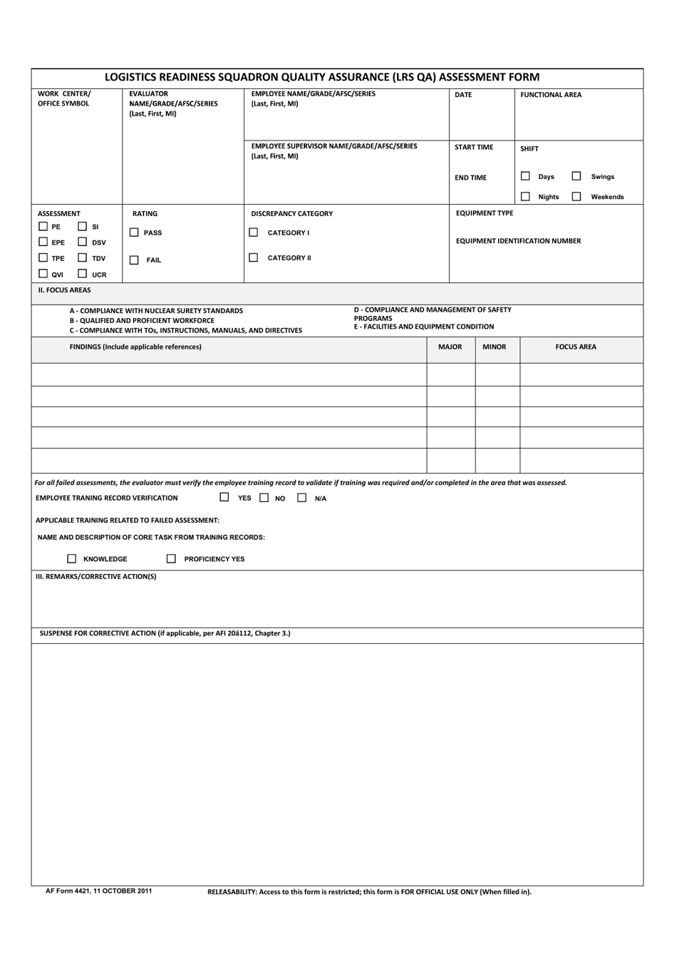 Af Form 4421 - Fill Out, Sign Online And Download Fillable Pdf 