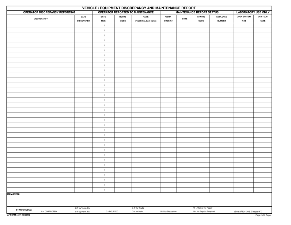 AF Form 4427 - Fill Out, Sign Online and Download Fillable PDF ...