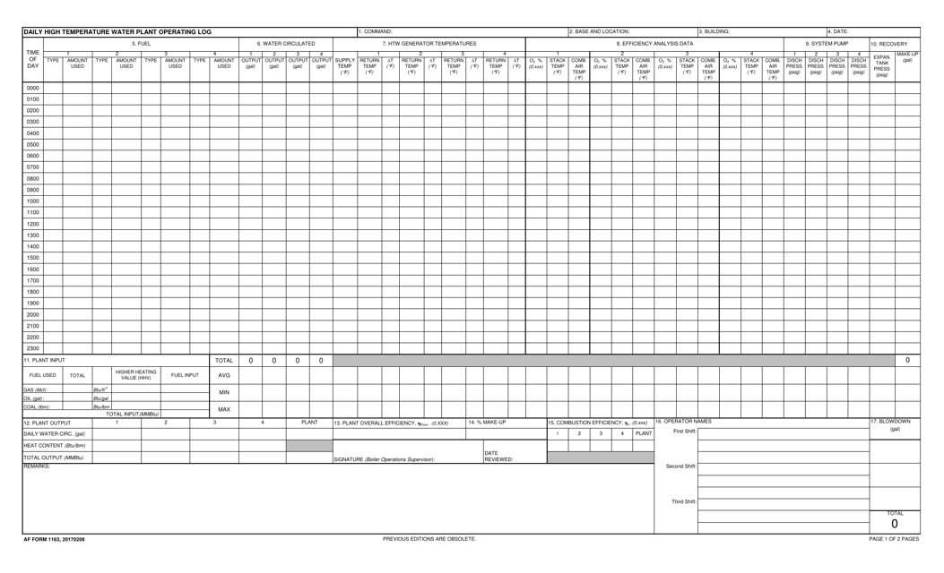 AF Form 1163 Daily High Temperature Water Plant Operating Log