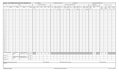 Document preview: AF Form 1165 Monthly High Temperature Water Plant Operating Log