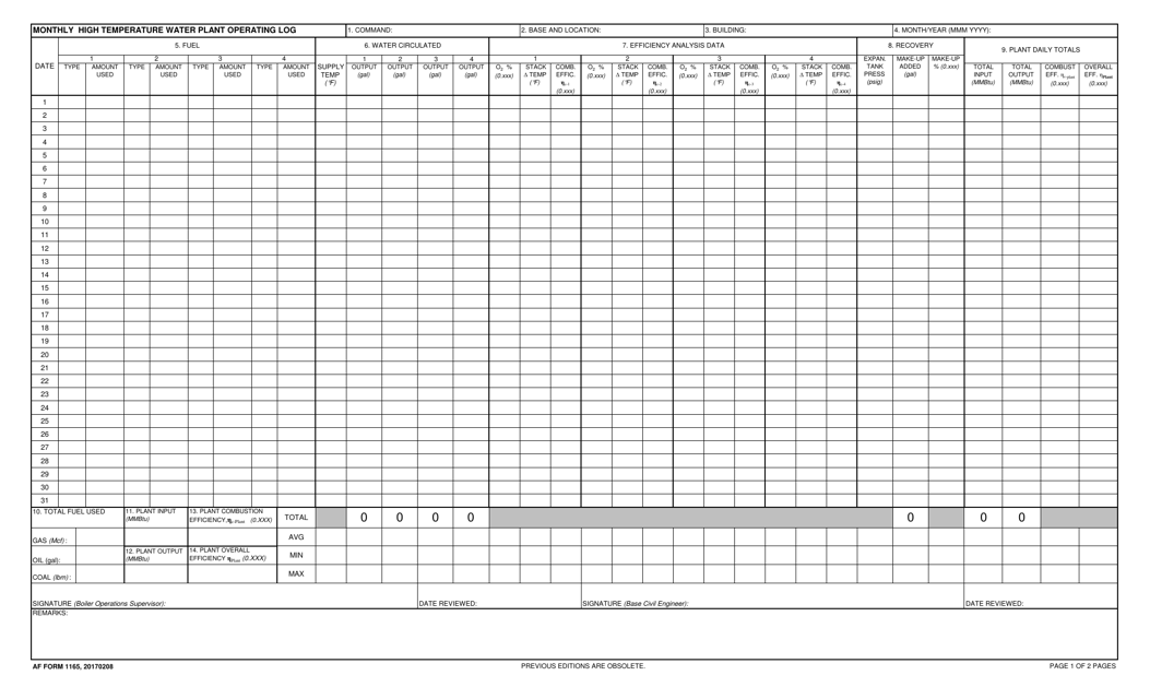 AF Form 1165 Monthly High Temperature Water Plant Operating Log