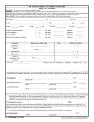 air force pt test 2022 chart