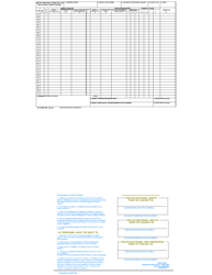 Document preview: AF Form 1457 Water Treatment Operating Log for Cooling Tower Systems