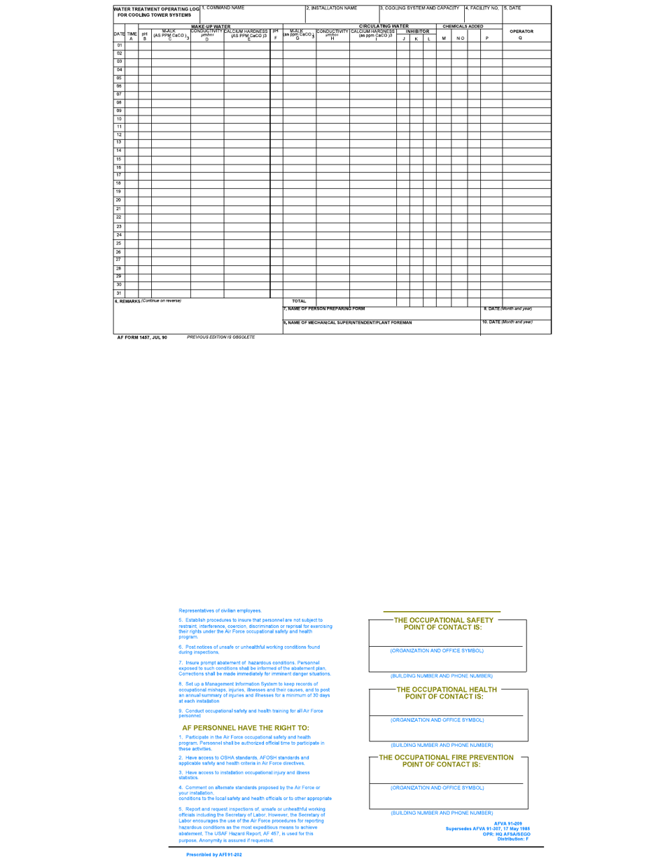 AF Form 1457 Water Treatment Operating Log for Cooling Tower Systems, Page 1