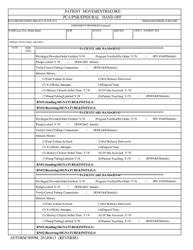 AF Form 3899M Patient Movement Record Pca/Pnb Epidural Hand-Off, Page 2