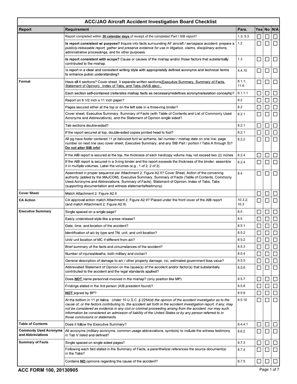 ACC Form 100 Aircraft Accident Investigation Board Checklist, Page 1
