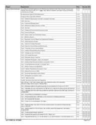 ACC Form 100 Aircraft Accident Investigation Board Checklist, Page 5