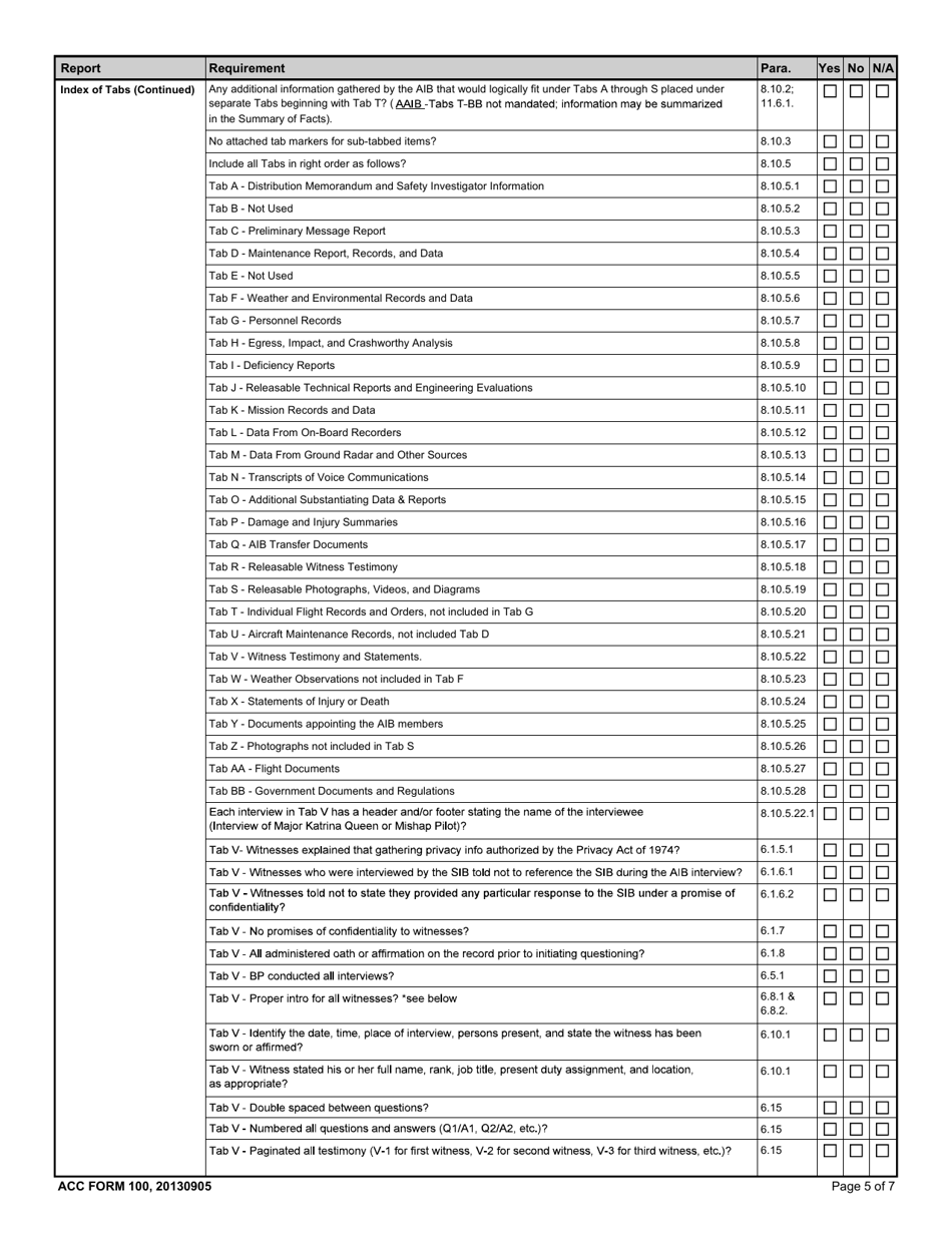 ACC Form 100 Aircraft Accident Investigation Board Checklist, Page 5