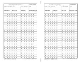AETC Form 26 &quot;Standard Answer Sheet (50 Items)&quot;