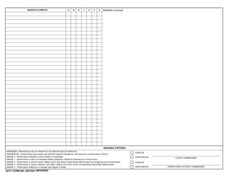 AETC Form 900 Individual Mission Gradesheet, Page 2