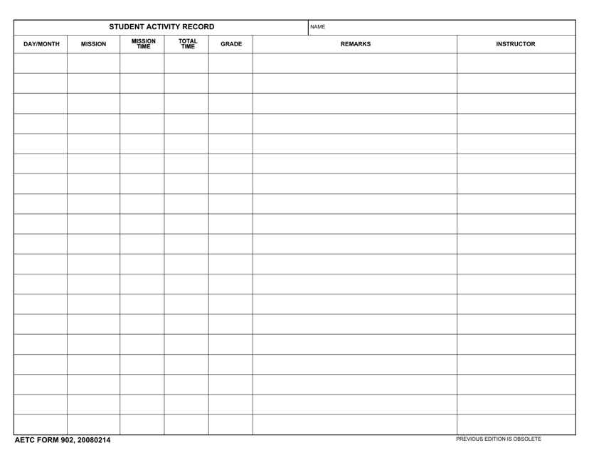 Valid 1z1-902 Exam Syllabus