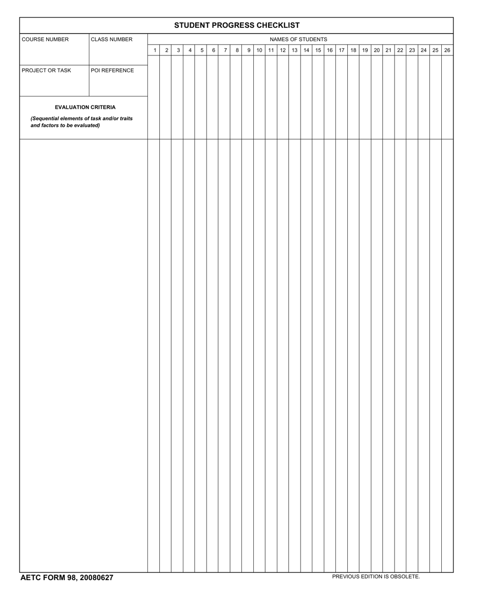 AETC Form 98 Student Progress Checklist, Page 1