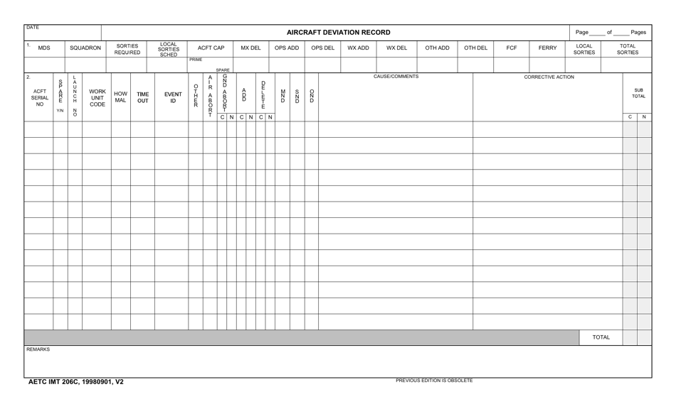 AETC Form 206C Aircraft Deviation Record, Page 1
