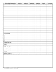 AETC IMT Form 208 Weekly Scheduling Request, Page 2