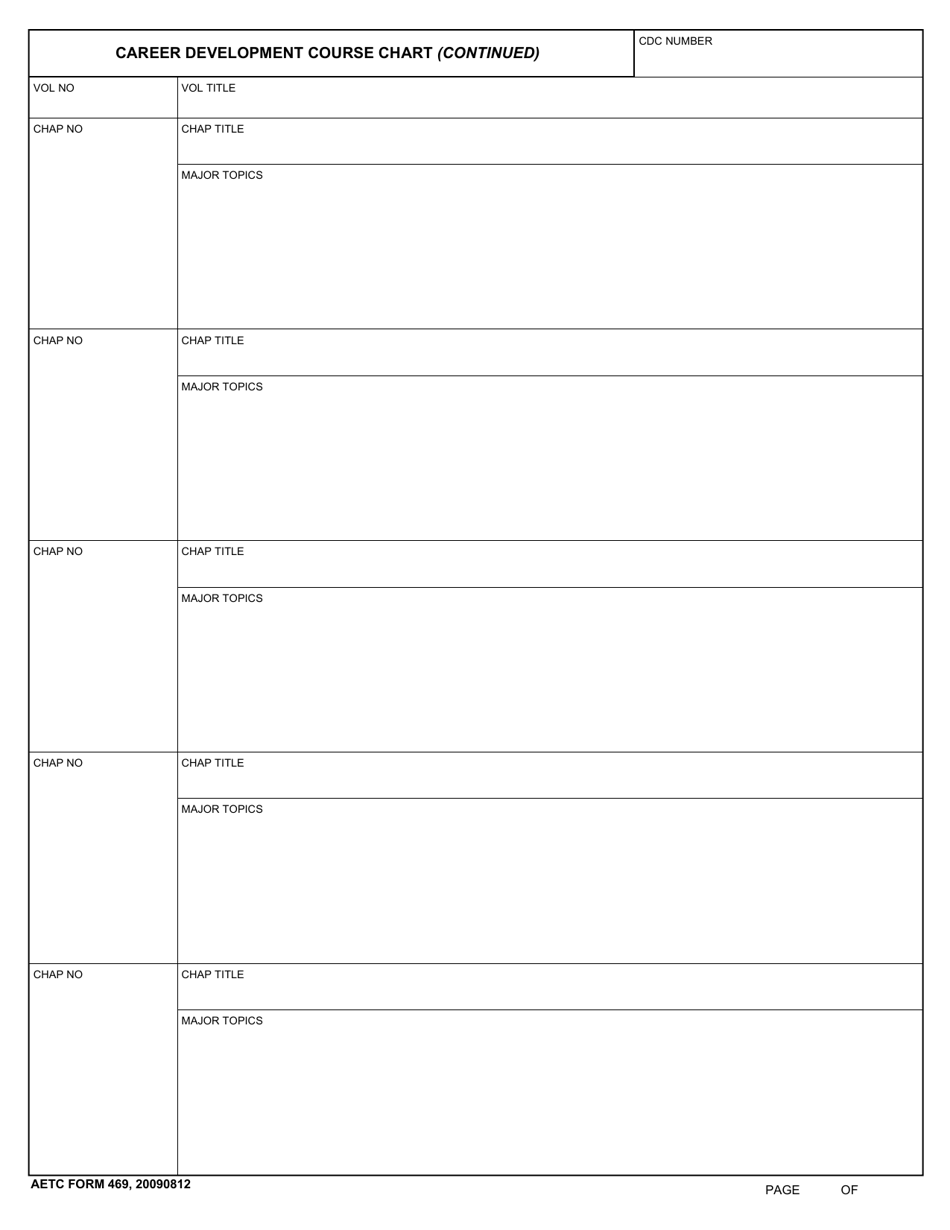 AETC Form 469 Career Development Course Chart, Page 3