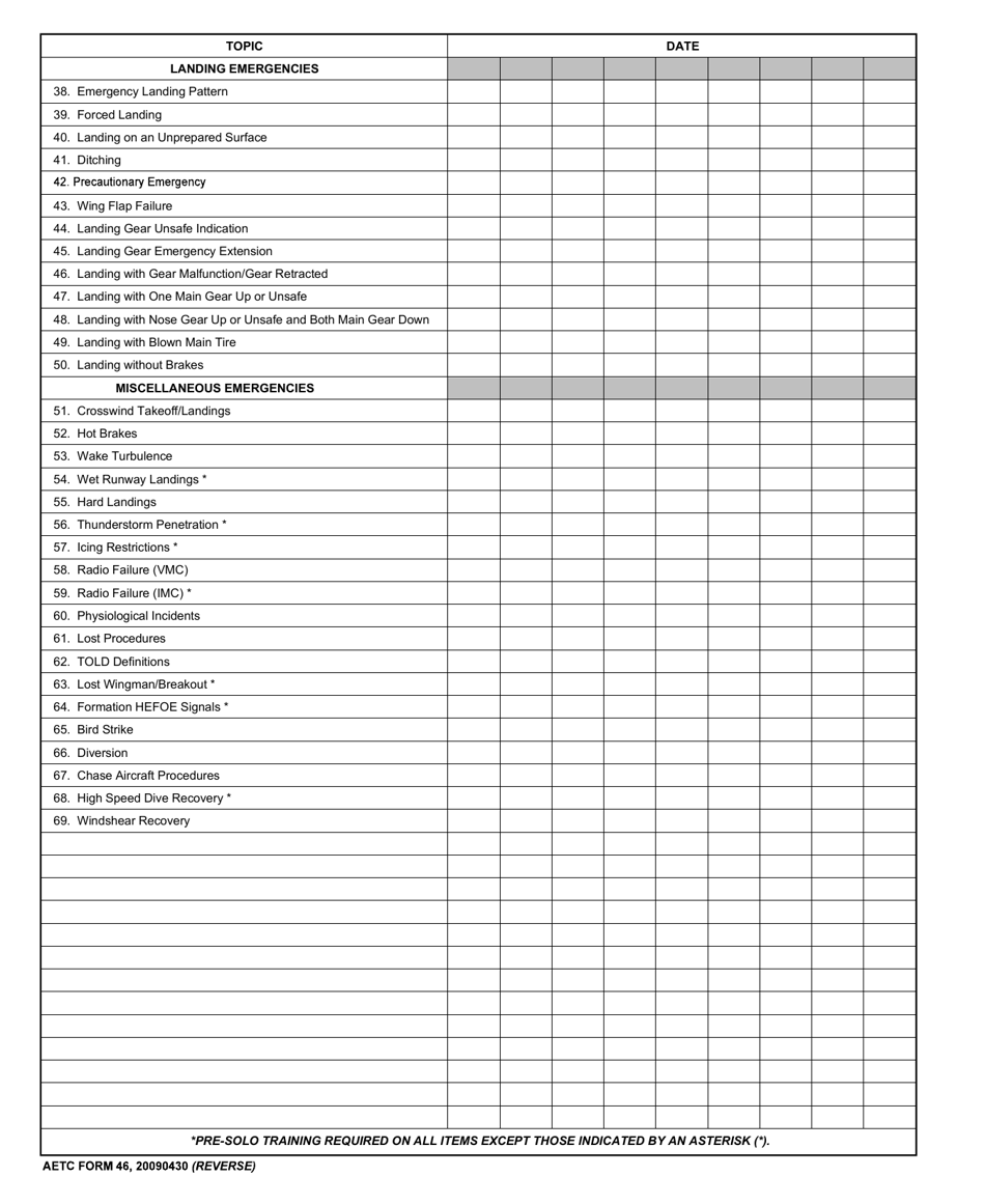 AETC Form 46 Download Fillable PDF or Fill Online T-6a Emergency ...