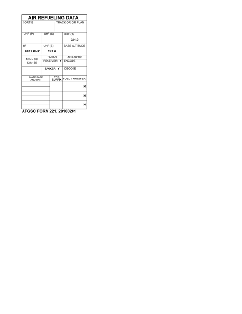AFGSC Form 221 Air Refueling Data