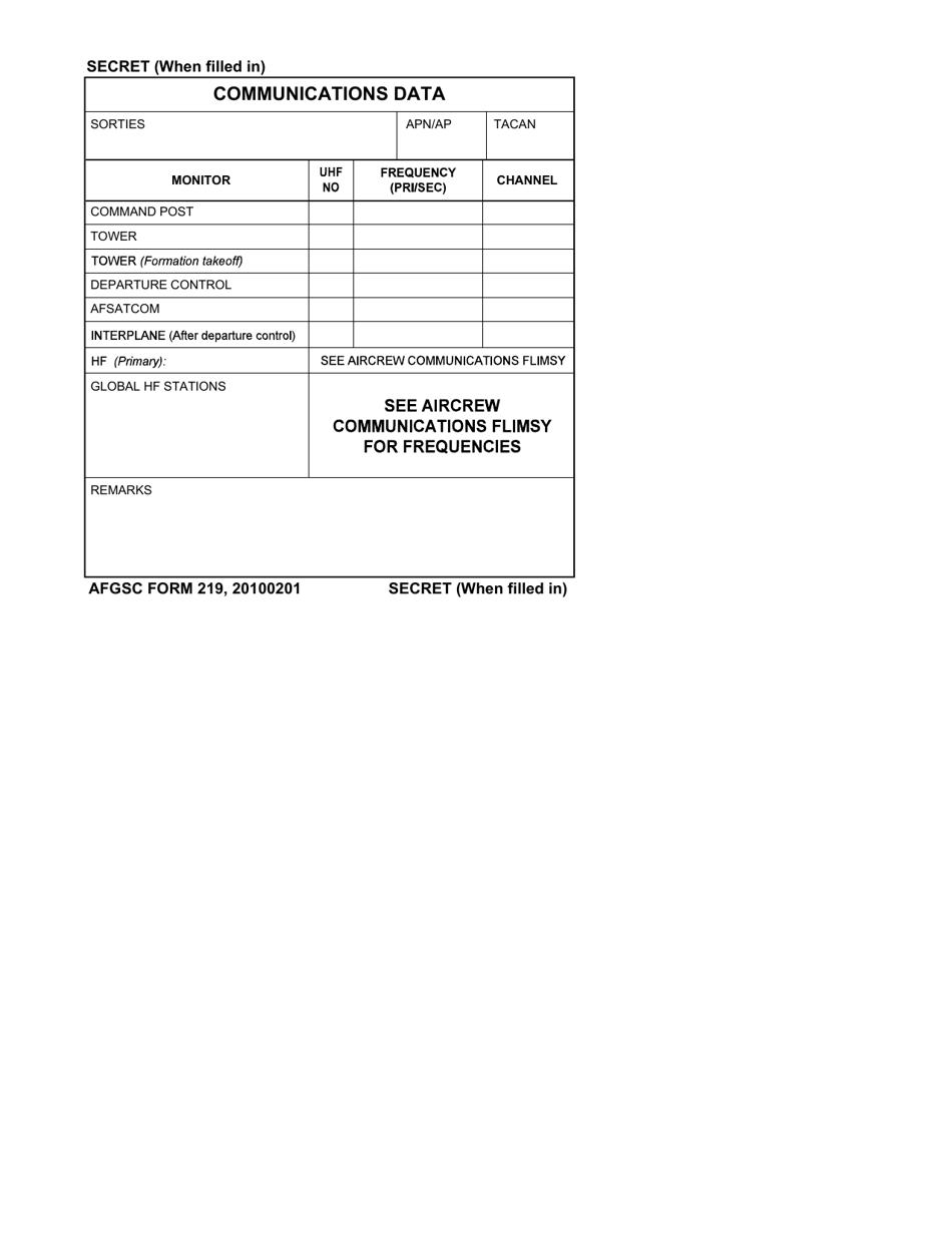 AFGSC Form 219 Communications Data, Page 1