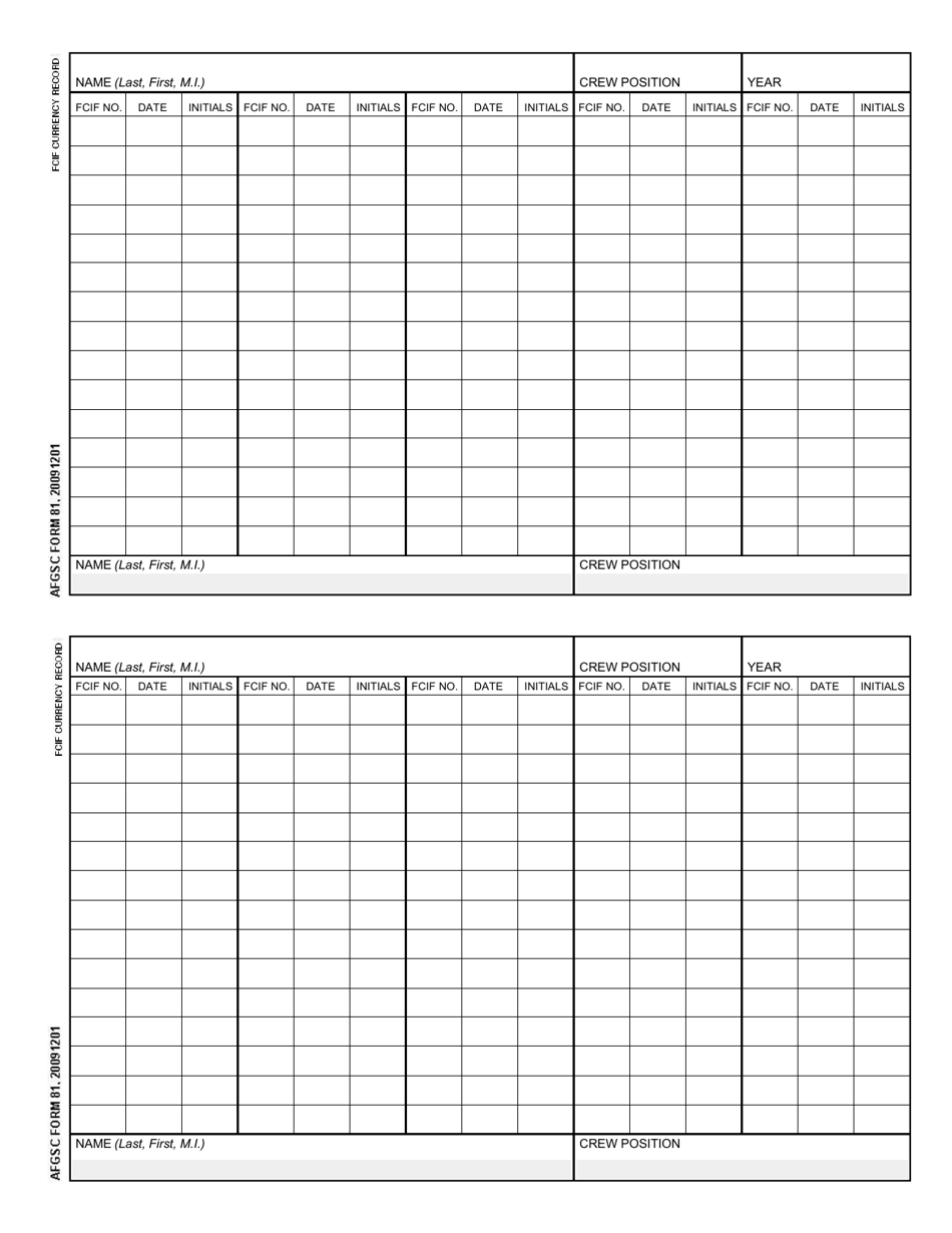 AFGSC Form 81 Fcif Currency Record, Page 1